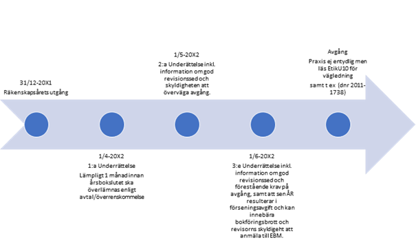 Bild1